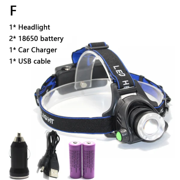 5000LM LED Rechargeable Headlamp - Image 13