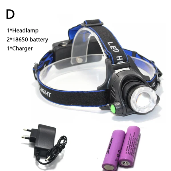 5000LM LED Rechargeable Headlamp - Image 7