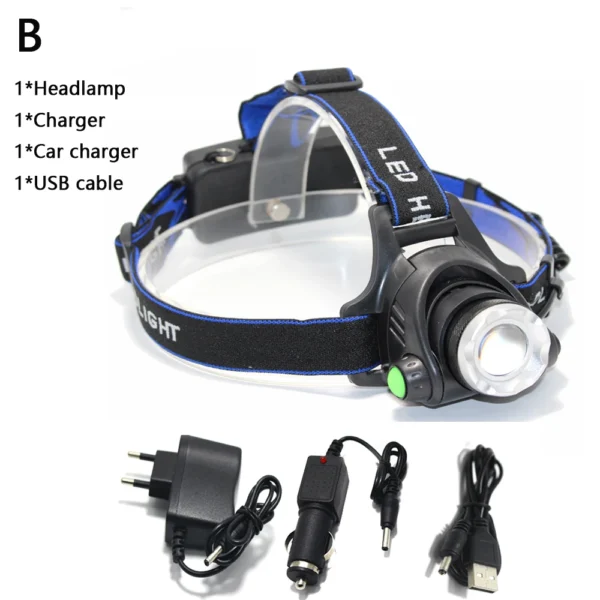 5000LM LED Rechargeable Headlamp - Image 10