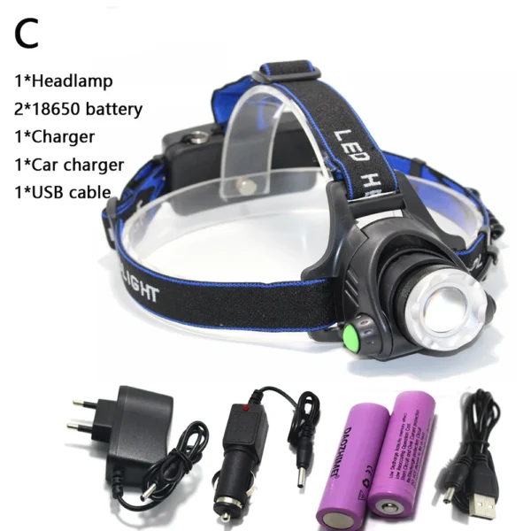 5000LM LED Rechargeable Headlamp - Image 11