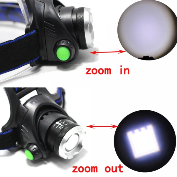 5000LM LED Rechargeable Headlamp - Image 2