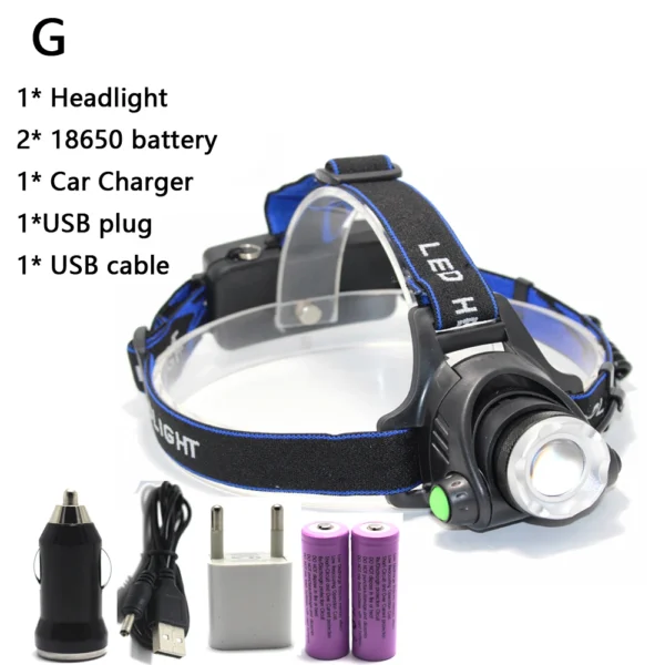 5000LM LED Rechargeable Headlamp - Image 12