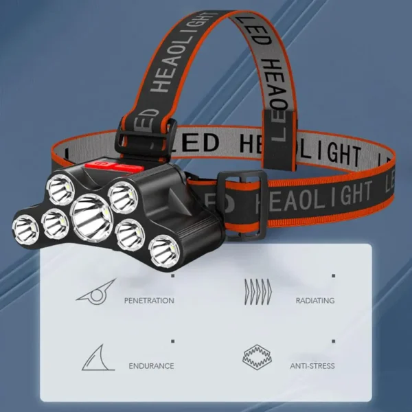 USB Rechargeable Headlamp - Image 3