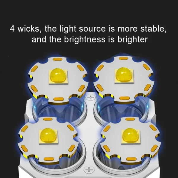 4-5 Core LED Flashlight - Image 5