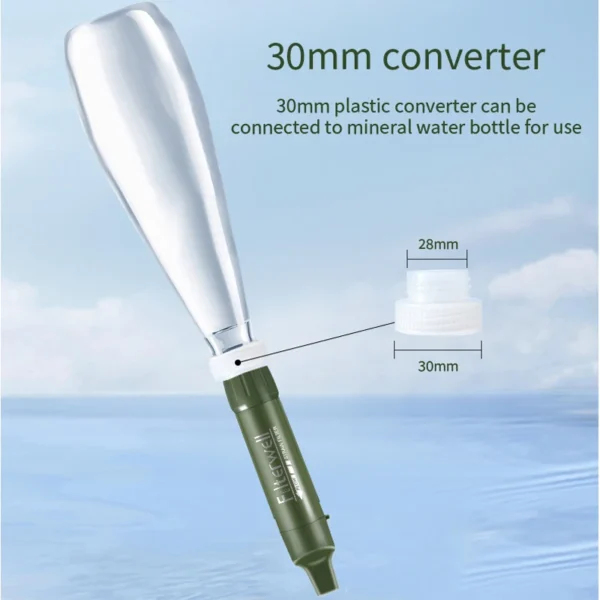 Mini Water Filtration Straw - Image 4