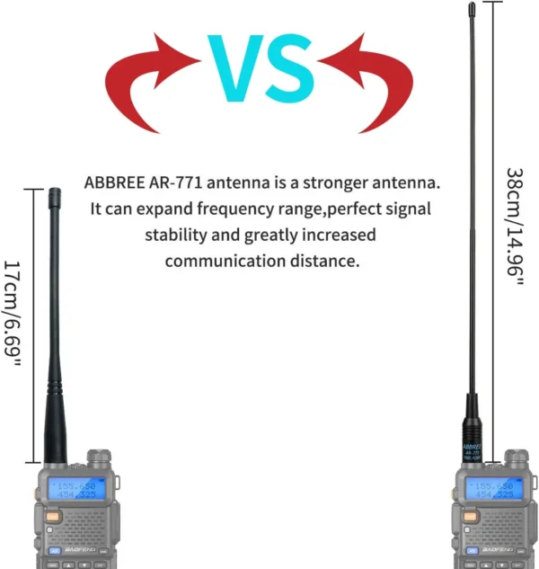 Dual Band SMA Female Antenna - Image 3