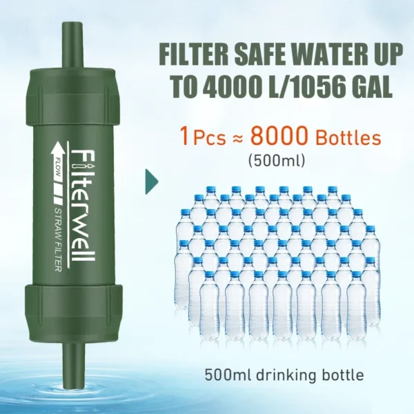 Mini Water Filter Straw - Image 4