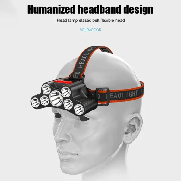 USB Rechargeable Headlamp - Image 5