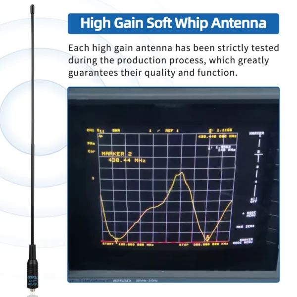 Dual Band SMA Female Antenna - Image 5