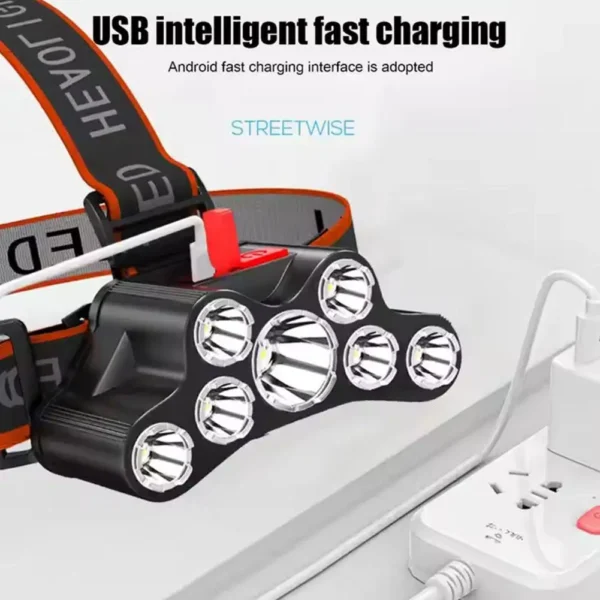 USB Rechargeable Headlamp - Image 4