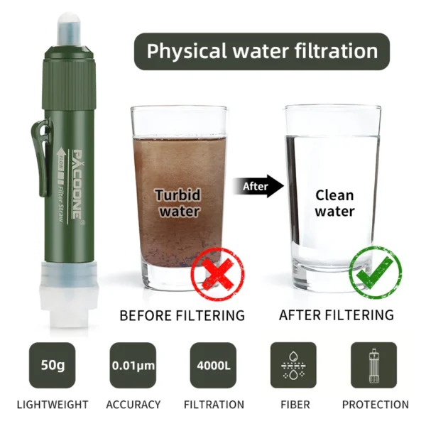 Water Purification Straw - Image 2