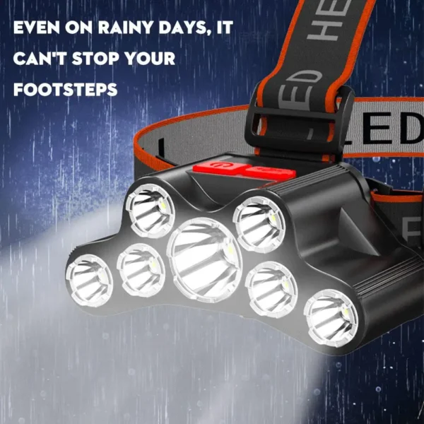 USB Rechargeable Headlamp - Image 6