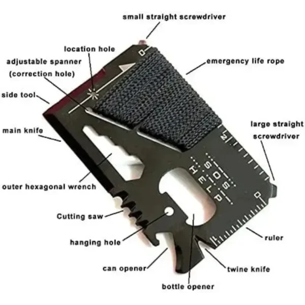 Multi-Purpose Card Tool with 14 Functions - Image 4