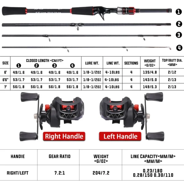 Carbon Fiber Fishing Rod and Reel Combo - Image 2