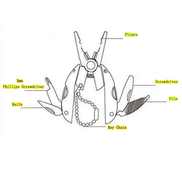 Pocket-Sized Multi Tool Keychain - Image 2