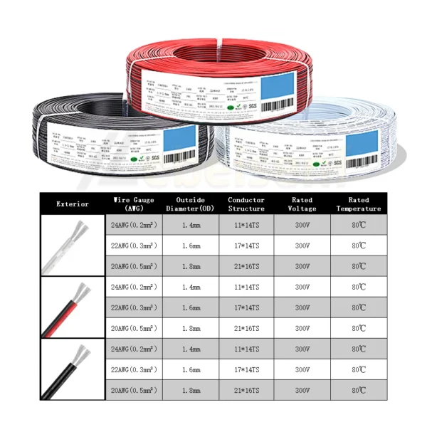 2-Pin Electrical Cable - Image 6